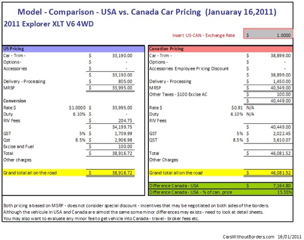 wpid-canada-ford-explorer-price-comparison-2011-02-24-06-27.jpg